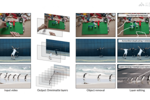 Generative Omnimatte – 谷歌联合马里兰大学等机构推出的视频分解技术