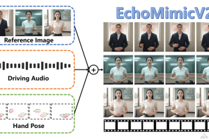 EchoMimicV2 – 阿里推出的开源数字人项目，能生成完整数字人半身动画