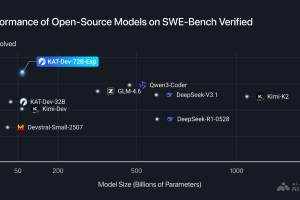 KAT-Dev-72B-Exp – 快手开源的编程模型