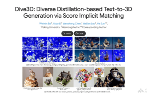 Dive3D – 北大联合小红书推出的文本到3D生成框架