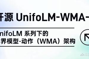 UnifoLM-WMA-0 – 宇树科技开源的世界模型行动框架