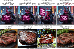 SVDQuant – MIT 推出的扩散模型后训练量化技术