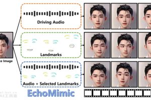 EchoMimic – 阿里推出的开源数字人项目，赋予静态图像以生动语音和表情