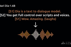 Dia – 开源文本转语音模型，支持生成自然逼真的对话语音