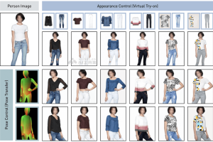 Leffa – Meta 开源的图像生成框架，精确控制人物的外观和姿势