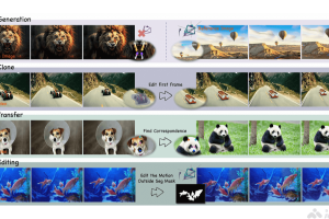 Perception-as-Control – 阿里通义实验室推出的图像动画框架