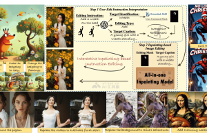 BrushEdit – 腾讯和北大等联合推出的图像编辑框架，指令引导图像编辑和修复