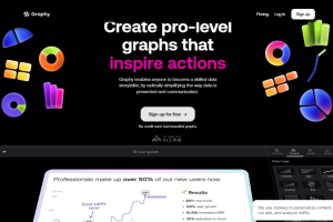 Graphy – AI数据可视化平台，添加数据自动生成图表