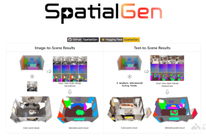 SpatialGen – 群核科技开源的3D场景生成模型