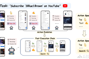 AppAgentX – 西湖大学推出的自我进化式 GUI 代理框架