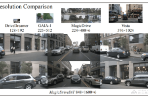 MagicDriveDiT – 华为联合港中文等机构推出的自动驾驶高分辨率长视频生成方法