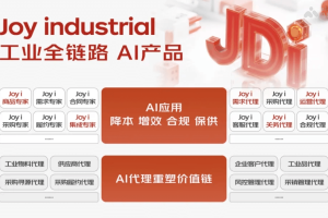 Joy industrial – 京东工业推出以供应链为核心的工业大模型