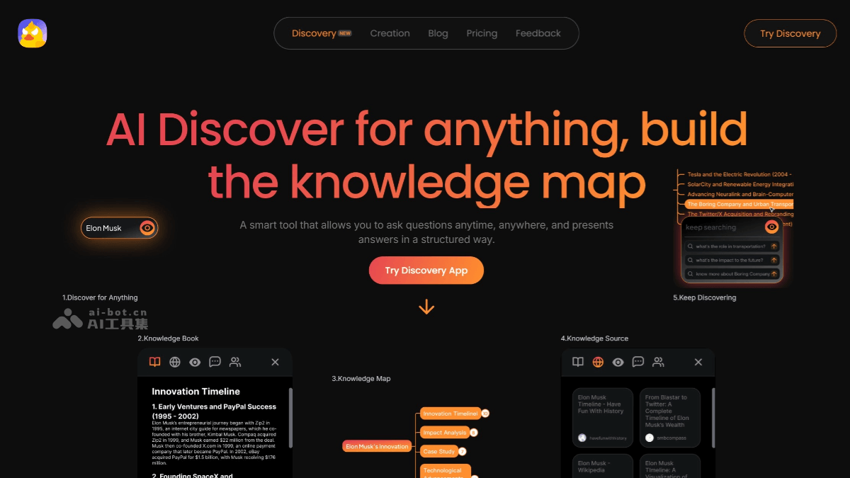 Minduck Discovery – AI思维导图搜索工具，输入关键词生成可视化导图插图