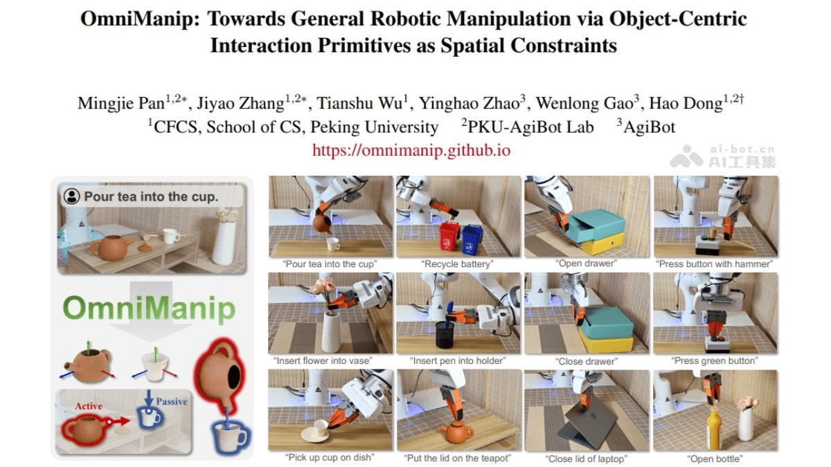 OmniManip – 智元机器人联合北大推出的通用机器人操作框架插图