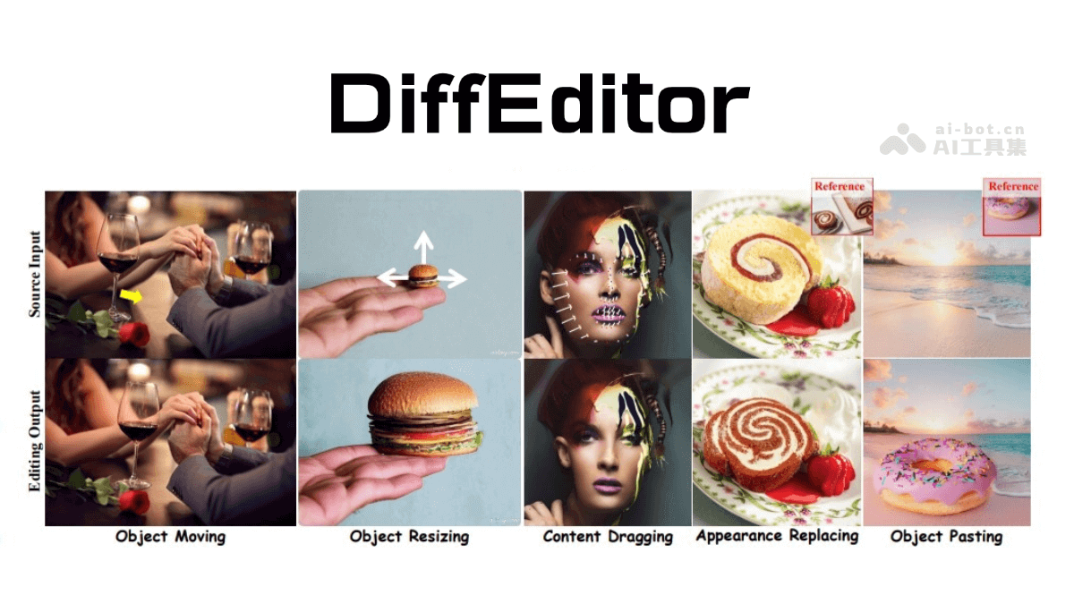DiffEditor – 北大联合腾讯推出的细粒度图像编辑工具插图