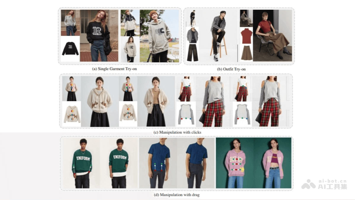 Wear-Any-Way – 阿里拍立淘团队推出自由定制的虚拟试穿框架插图