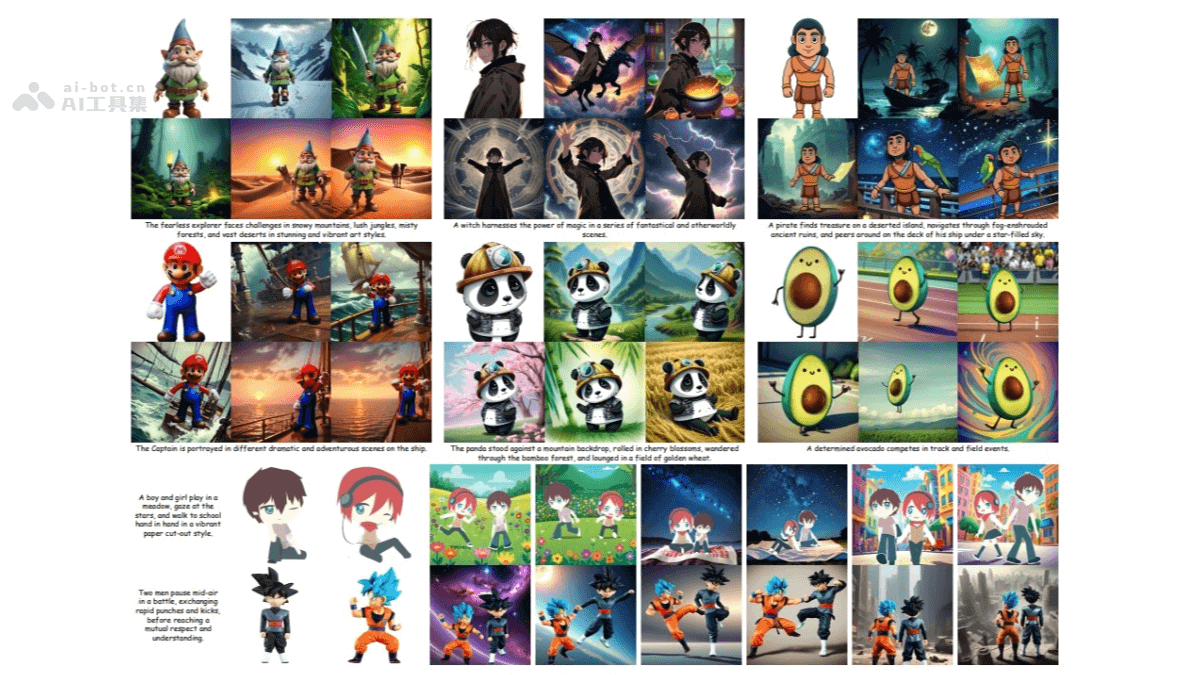 AnyStory – 阿里通义推出的高保真个性化文本到图像生成框架插图