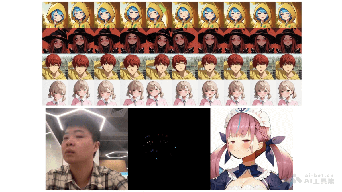 RAIN – 视频流制作实时动画生成和真人表情移植解决方案插图