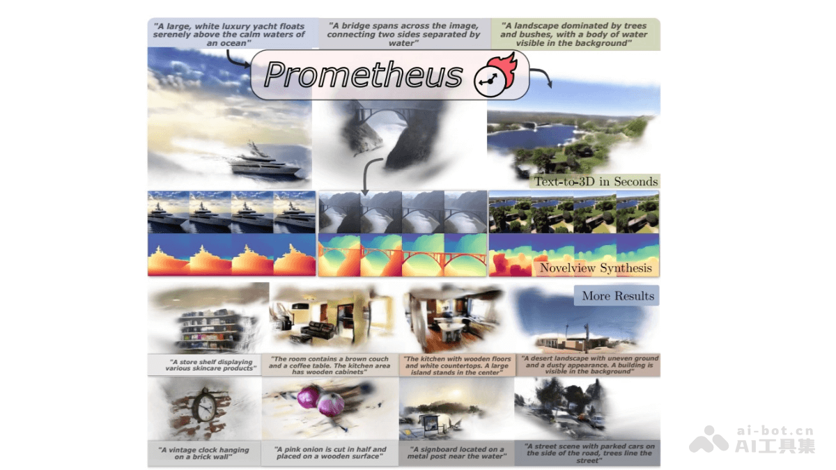 Prometheus – 浙大联合蚂蚁等高校推出的3D感知潜在扩散模型插图