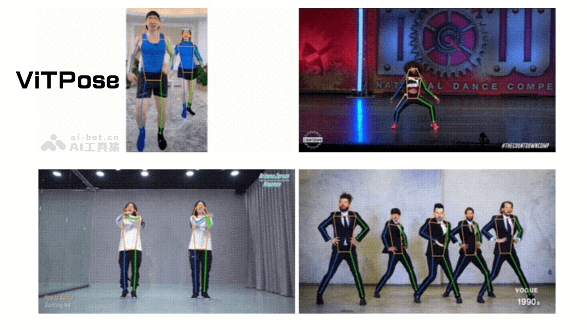 ViTPose – 基于 Transformer 架构的人体姿态估计模型插图