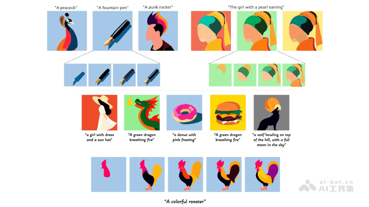 NeuralSVG – 文本驱动矢量图形生成技术，转化为有层次结构的矢量图形插图