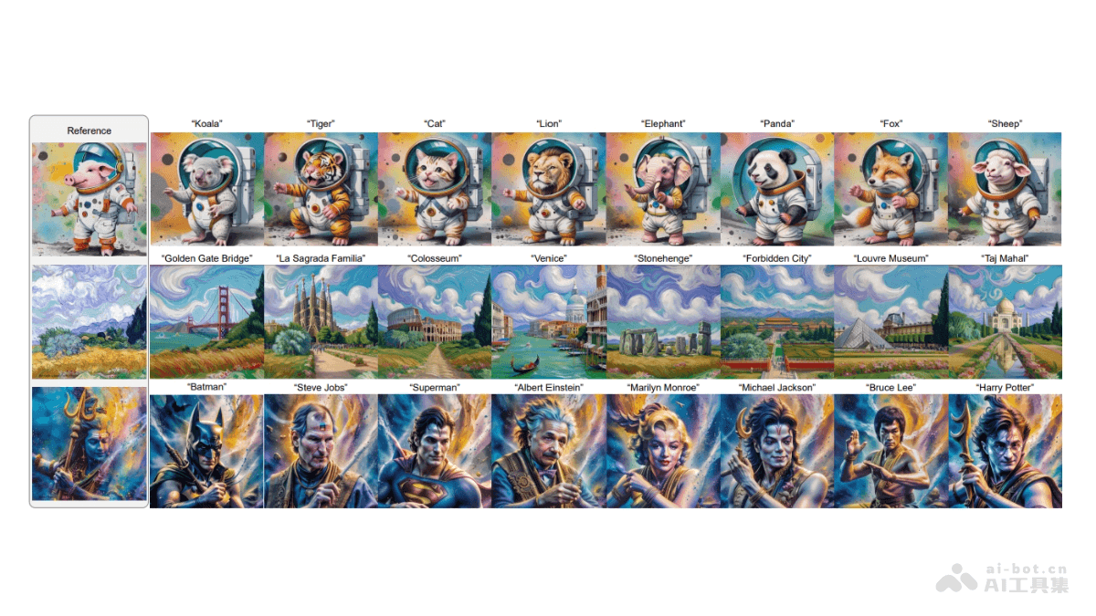 ArtCrafter – 清华联合鹏城实验室和联想共同推出的文本到图像风格迁移框架插图 ArtCrafter – 清华联合鹏城实验室和联想共同推出的文本到图像风格迁移框架插图