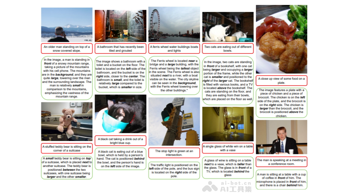 SPRIGHT – 专注于空间关系的大型视觉语言数据集插图