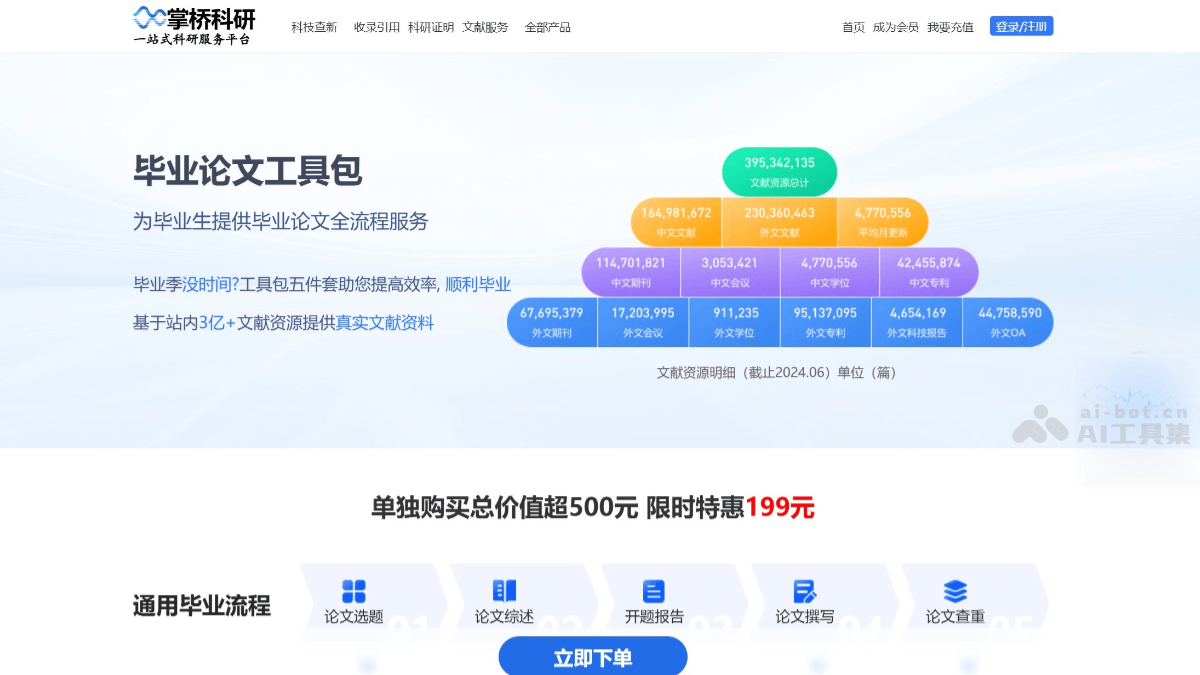 掌桥科研 – AI学术科研服务平台，提供2亿+真实文献资源插图1