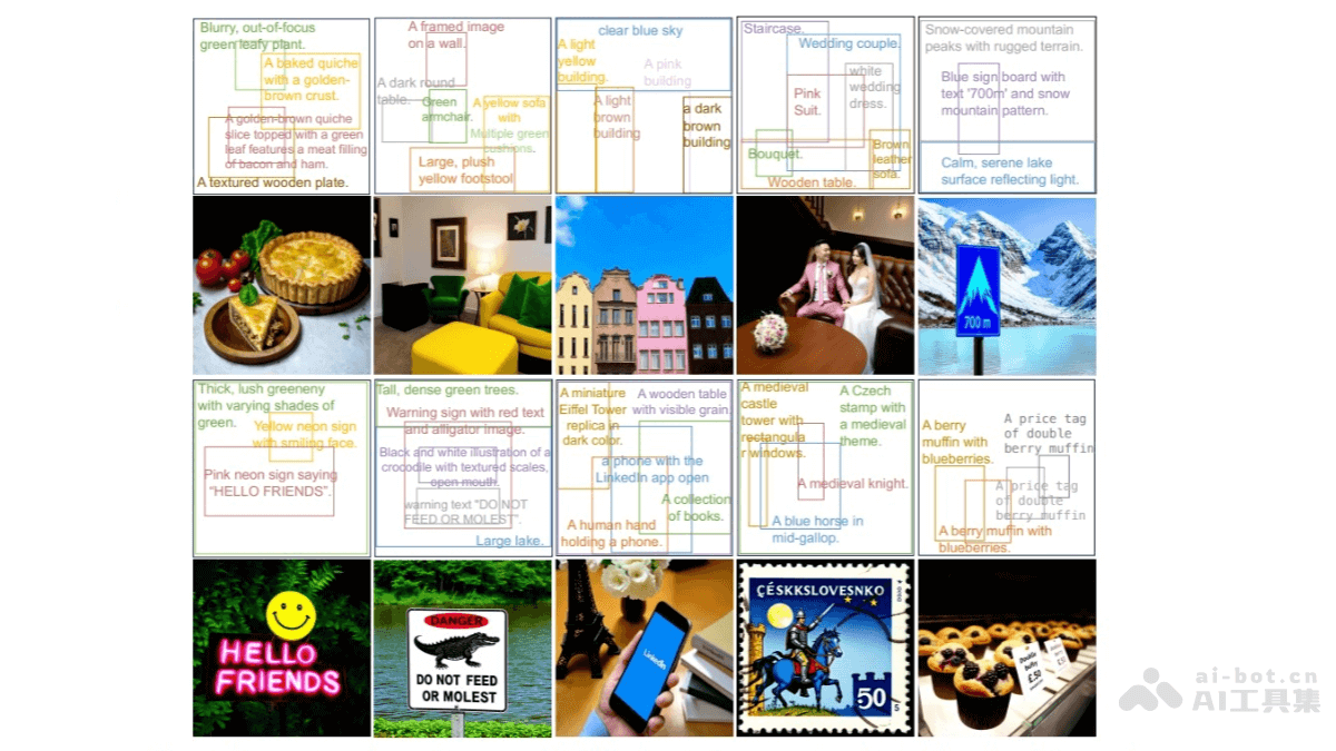 CreatiLayout – 复旦和字节联合推出创新的布局到图像生成技术插图