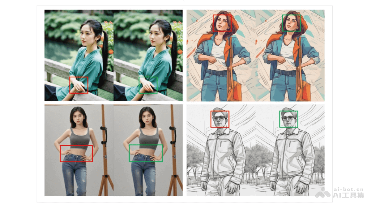 RealisHuman – 用于修复生成图像中畸形人体部分的后处理框架插图