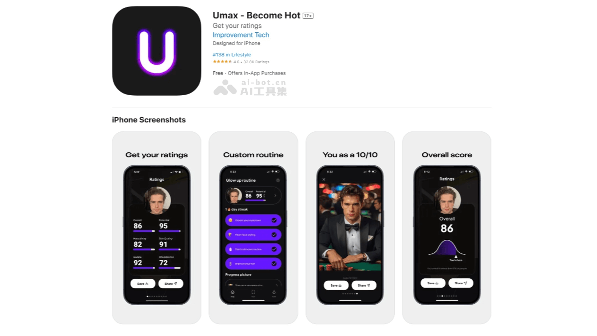 Umax – AI 面部分析应用，获得面部特征分析和个性化改进建议插图