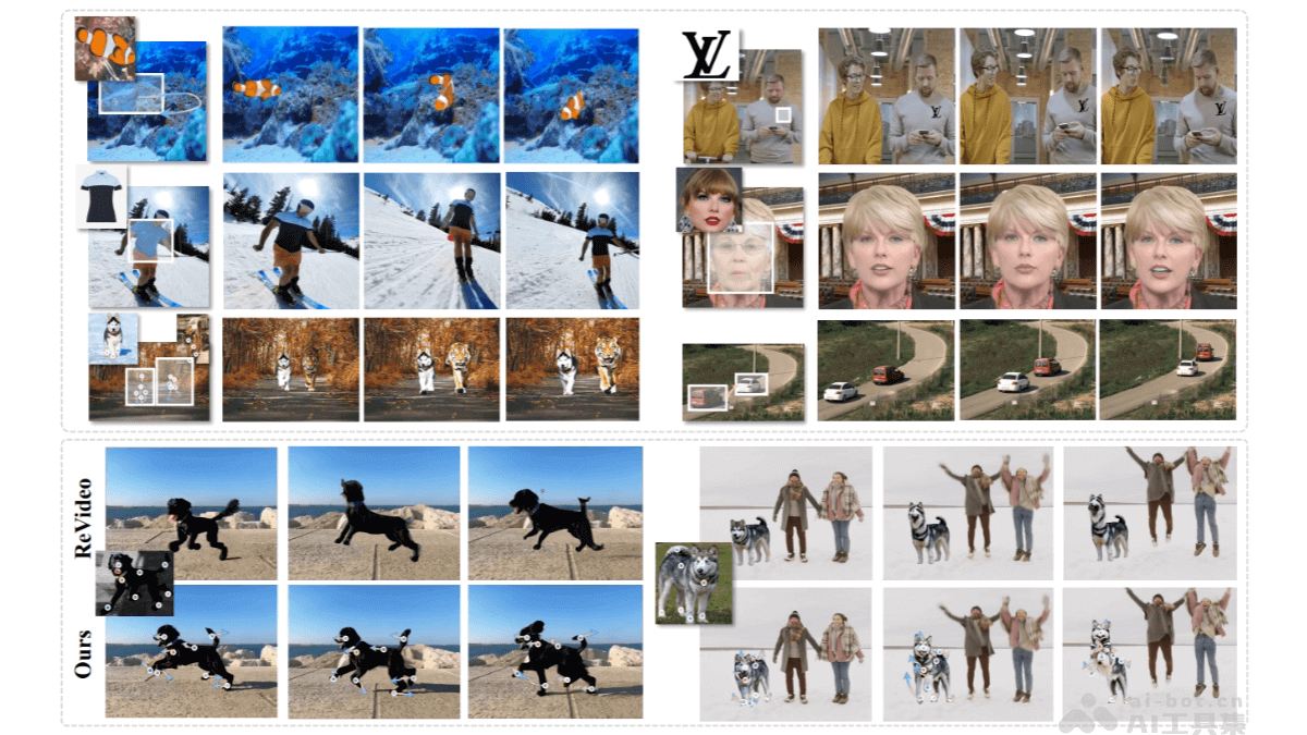 VideoAnydoor – 港大联合阿里达摩院等机构推出的零样本视频对象插入框架插图