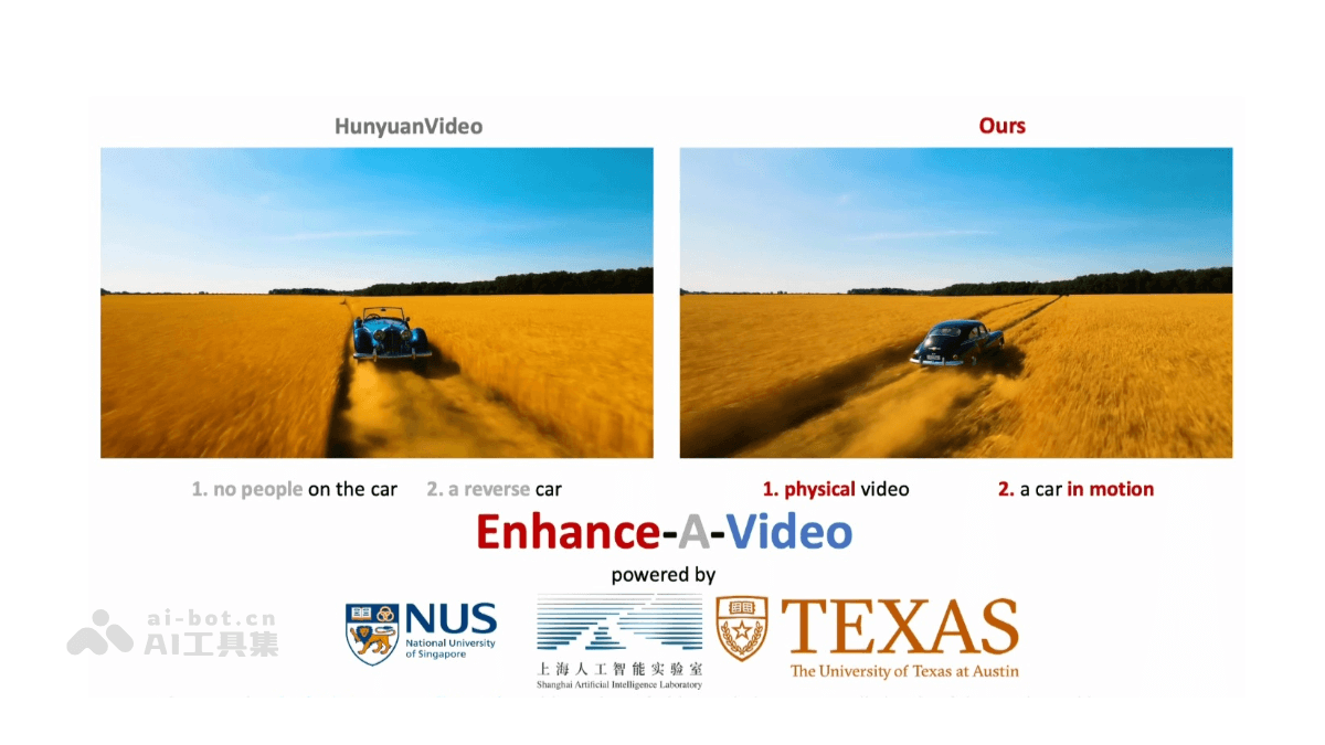 Enhance-A-Video – 上海AI Lab 联合新加坡国立等推出的视频生成质量增强算法插图