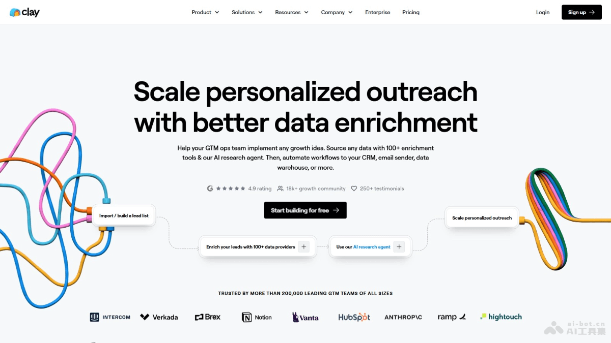clay – AI营销平台，自动推测竞对、挖掘有效的准确性的客户线索数据插图