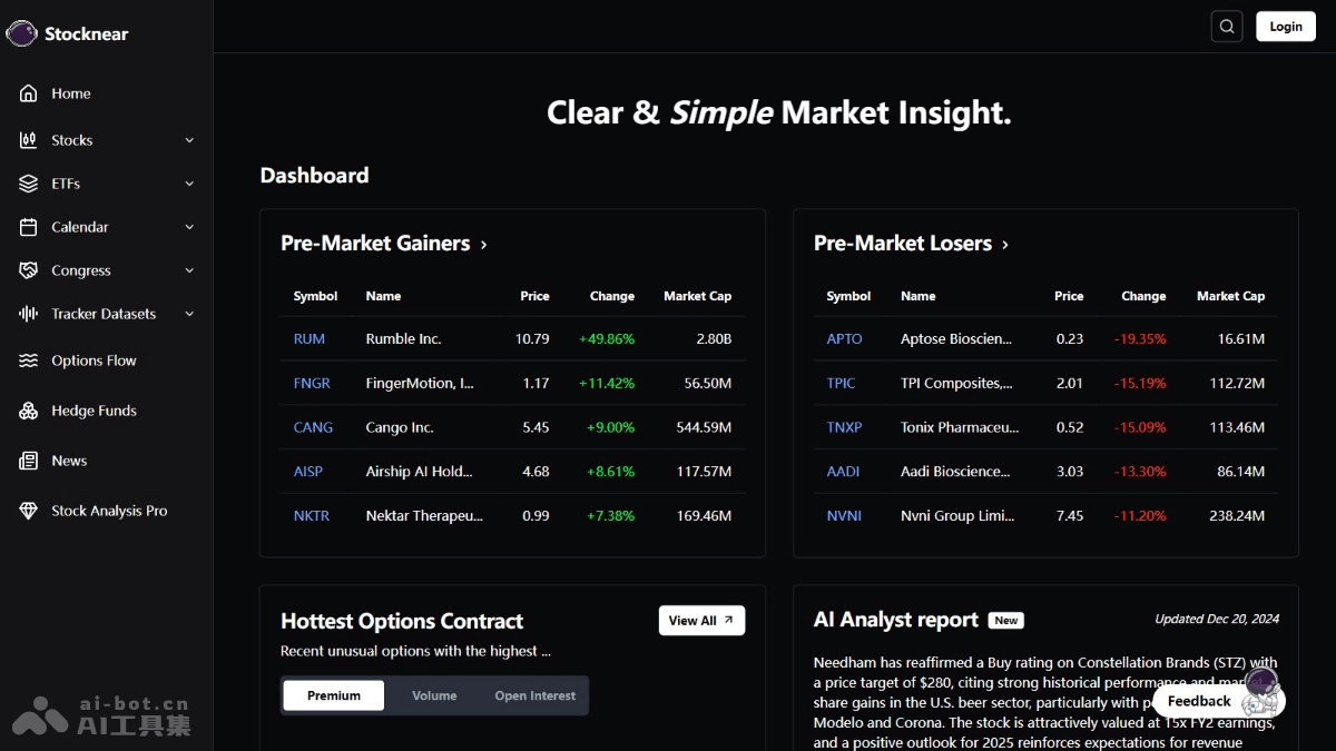Stocknear – AI股票分析平台，提供股票价格、新闻、价格预测和图表等信息插图