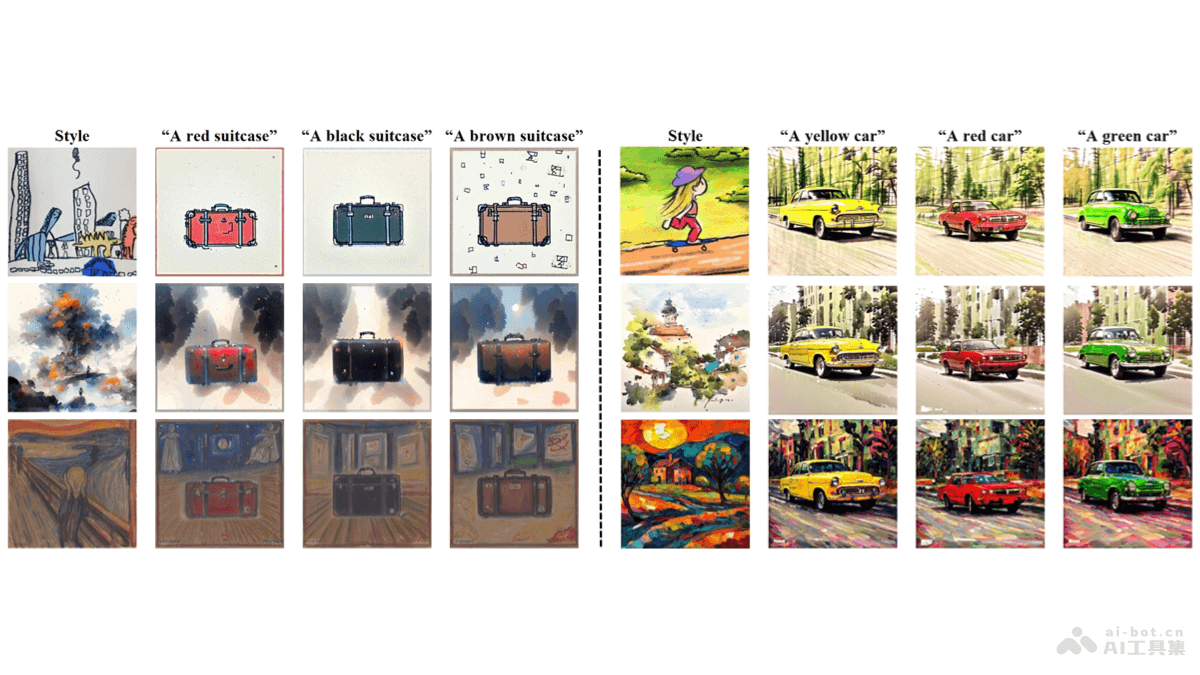 StyleStudio – 文本驱动的风格迁移模型，能将参考图像的风格与文本提示内容融合插图