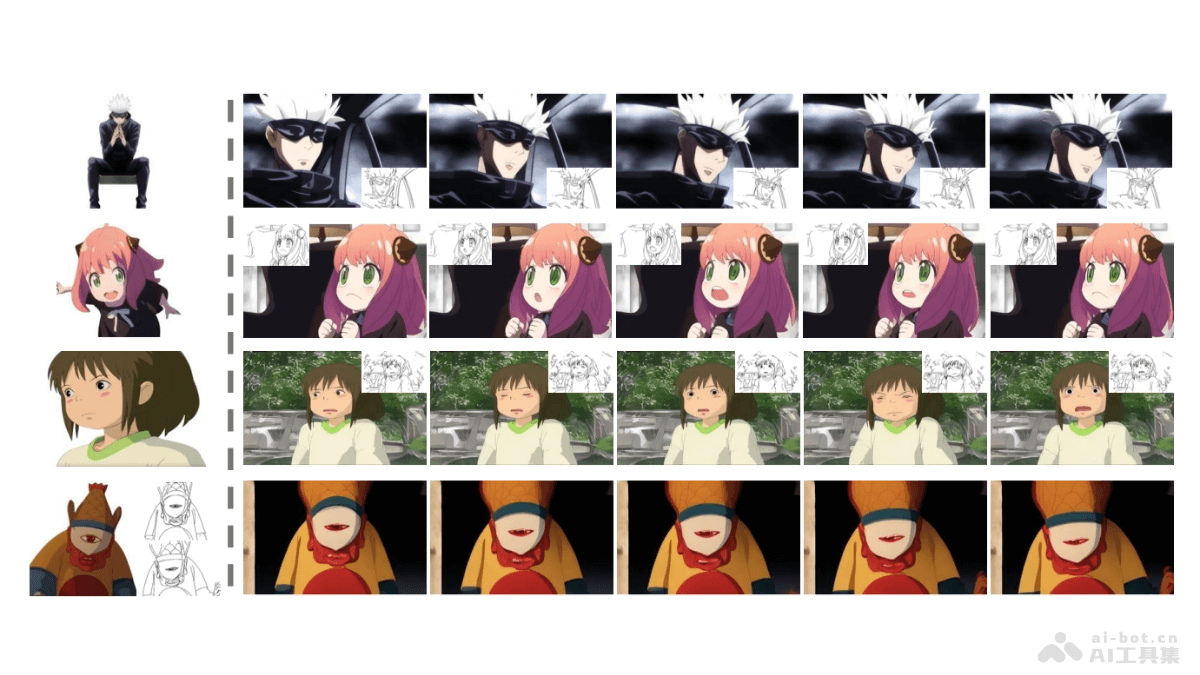 AniDoc – 2D动画上色AI模型，基于视频扩散模型自动将草图序列转换成彩色动画插图