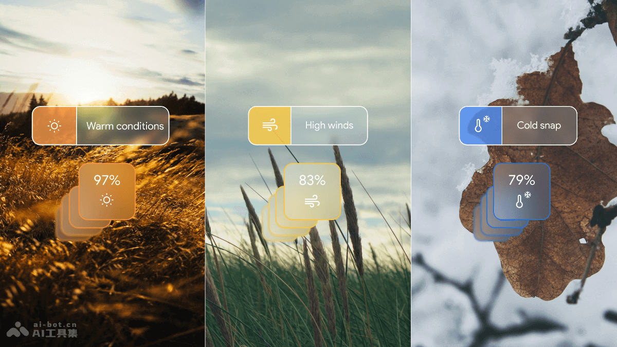 GenCast – 谷歌DeepMind推出的AI气象预测模型插图