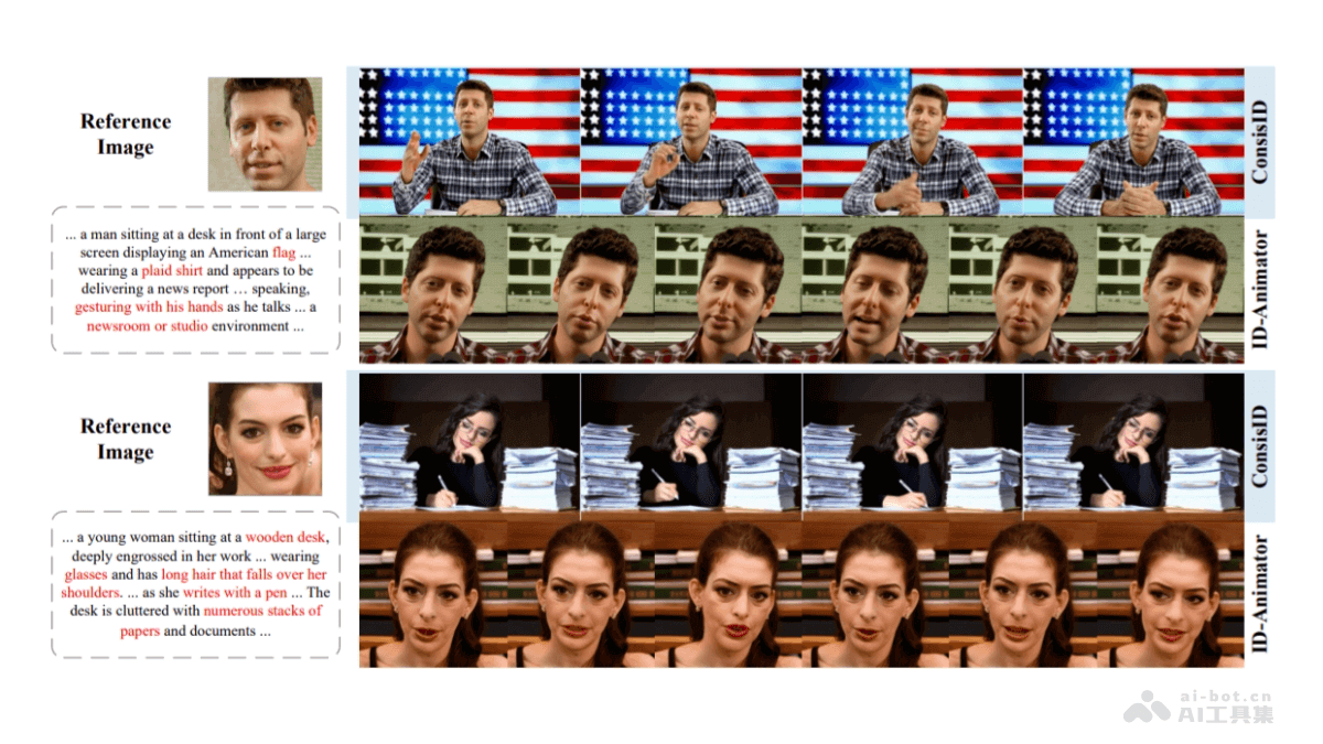 ConsisID – 北大联合鹏城实验室等机构推出的文本到视频生成模型插图
