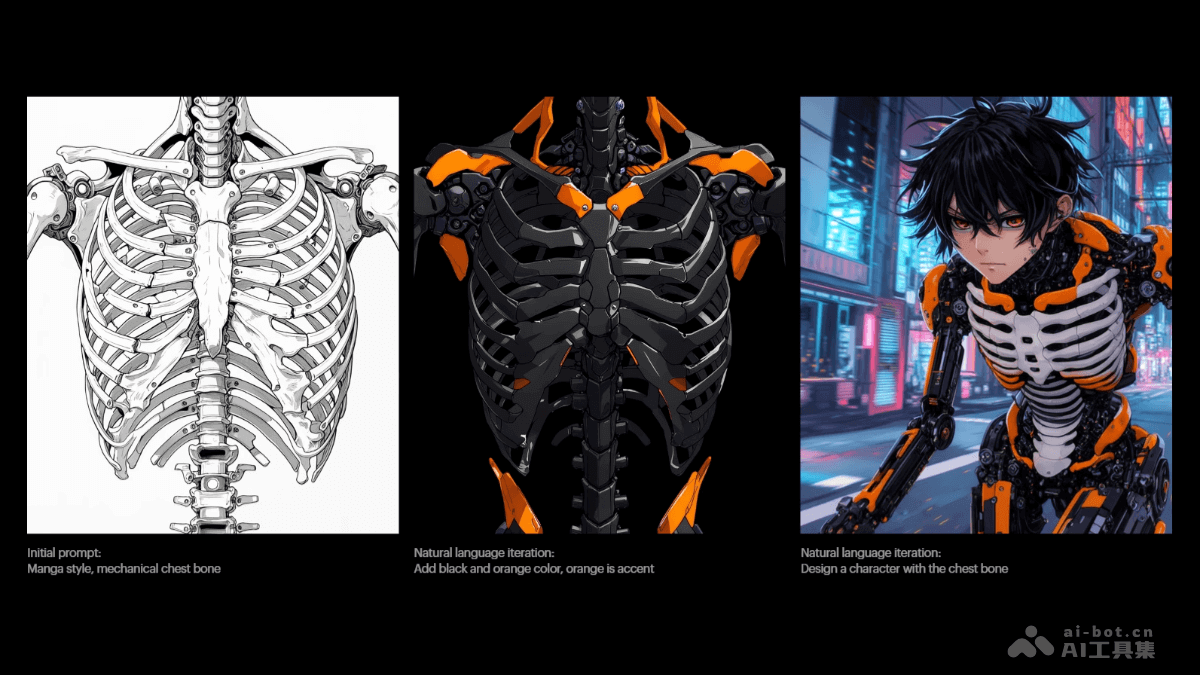 Luma Photon – Luma AI 推出的全新图像生成模型插图