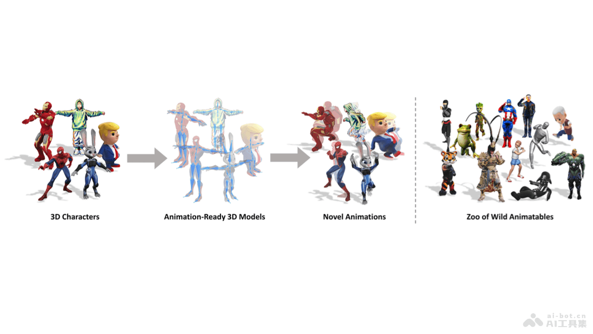 Make-It-Animatable – 中科大联合腾讯推出的自动生成即时动画准备资产插图