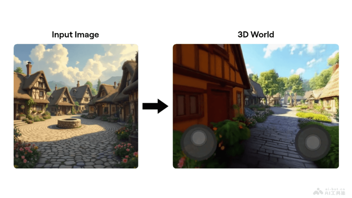 World Labs 空间智能模型 – 李飞飞推出单张图片生成可交互的3D世界插图