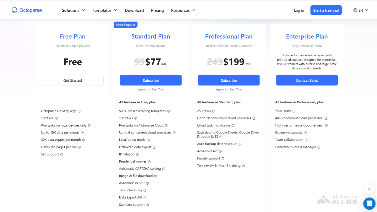 Octoparse – AI网页爬虫工具，基于可视化工作流设计器零代码创建爬虫插图1