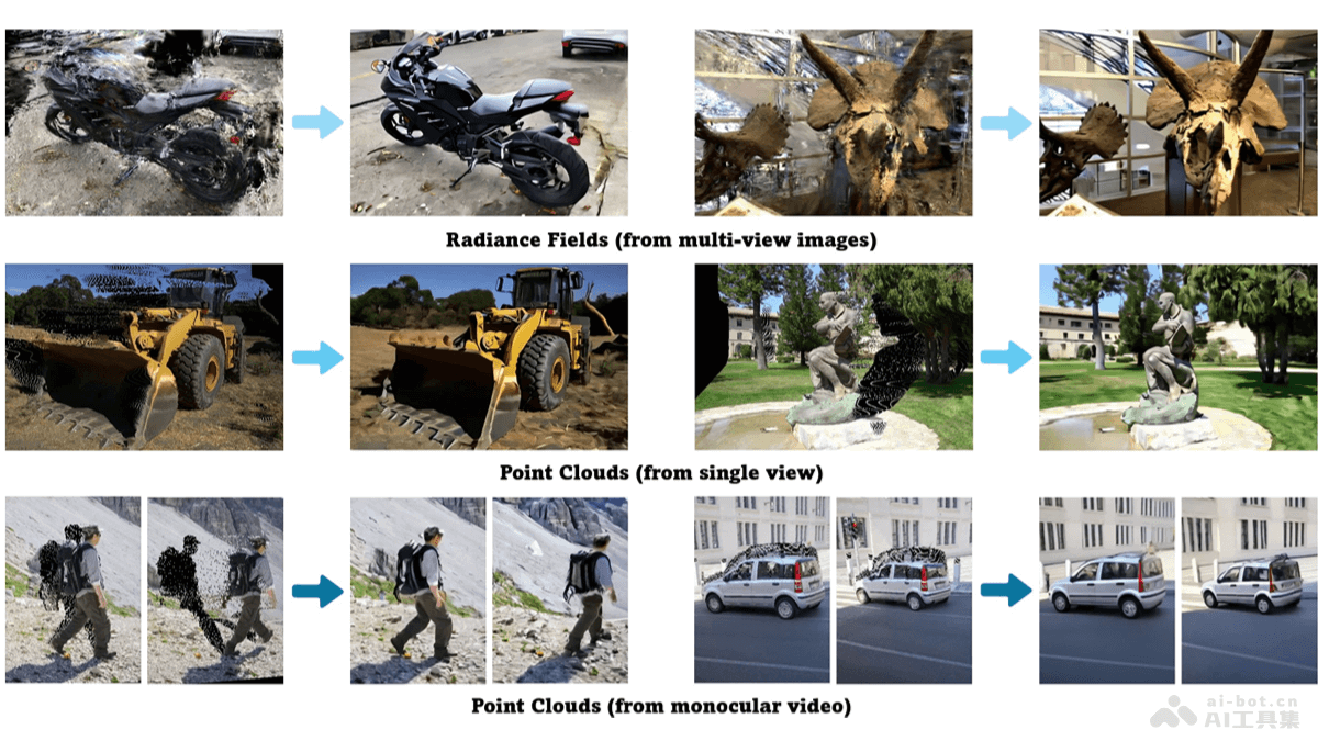 ViewExtrapolator – 南洋理工联合UCAS团队推出的新型视图合成方法插图