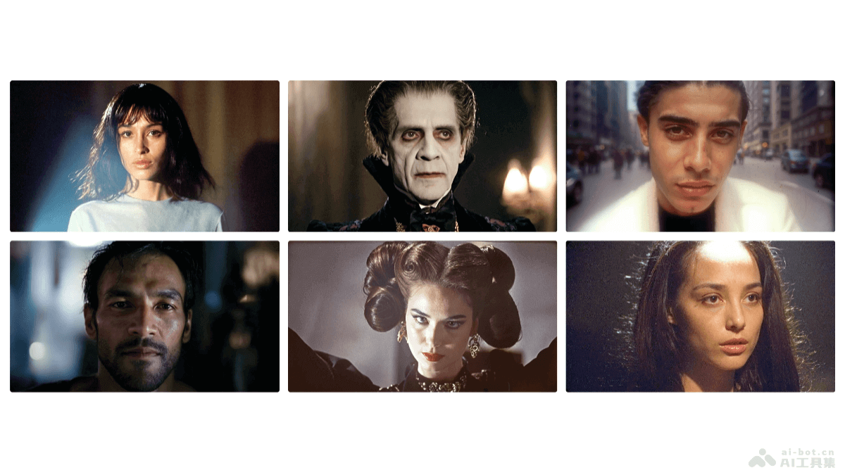 Frames – Runway 推出的AI图像生成模型插图1