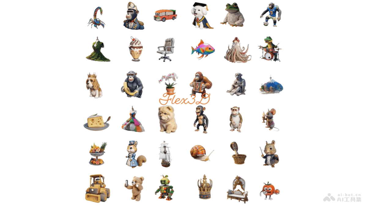 Flex3D – Meta GenAI和牛津大学共同推出的两阶段3D生成框架插图