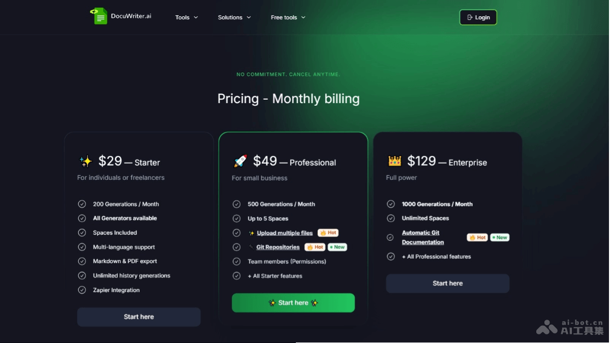DocuWriter.ai – AI驱动的自动生成代码文档的工具插图1