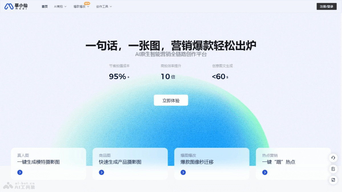 13个免费的AI模特生成工具，个性化定制模特一键换装插图9
