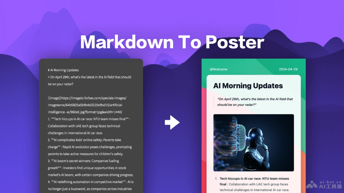 Markdown-to-Image – 开源的在线 Markdown 转海报编辑器插图
