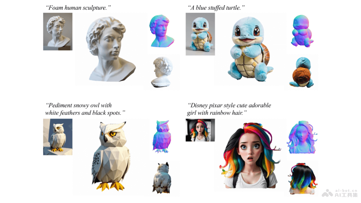 DreamPolish – 智谱AI、清华、北大联合推出的文本到3D生成模型插图